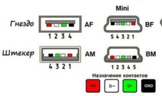 Распиновка usb портов и распайка micro USB: схема, цвета проводов
